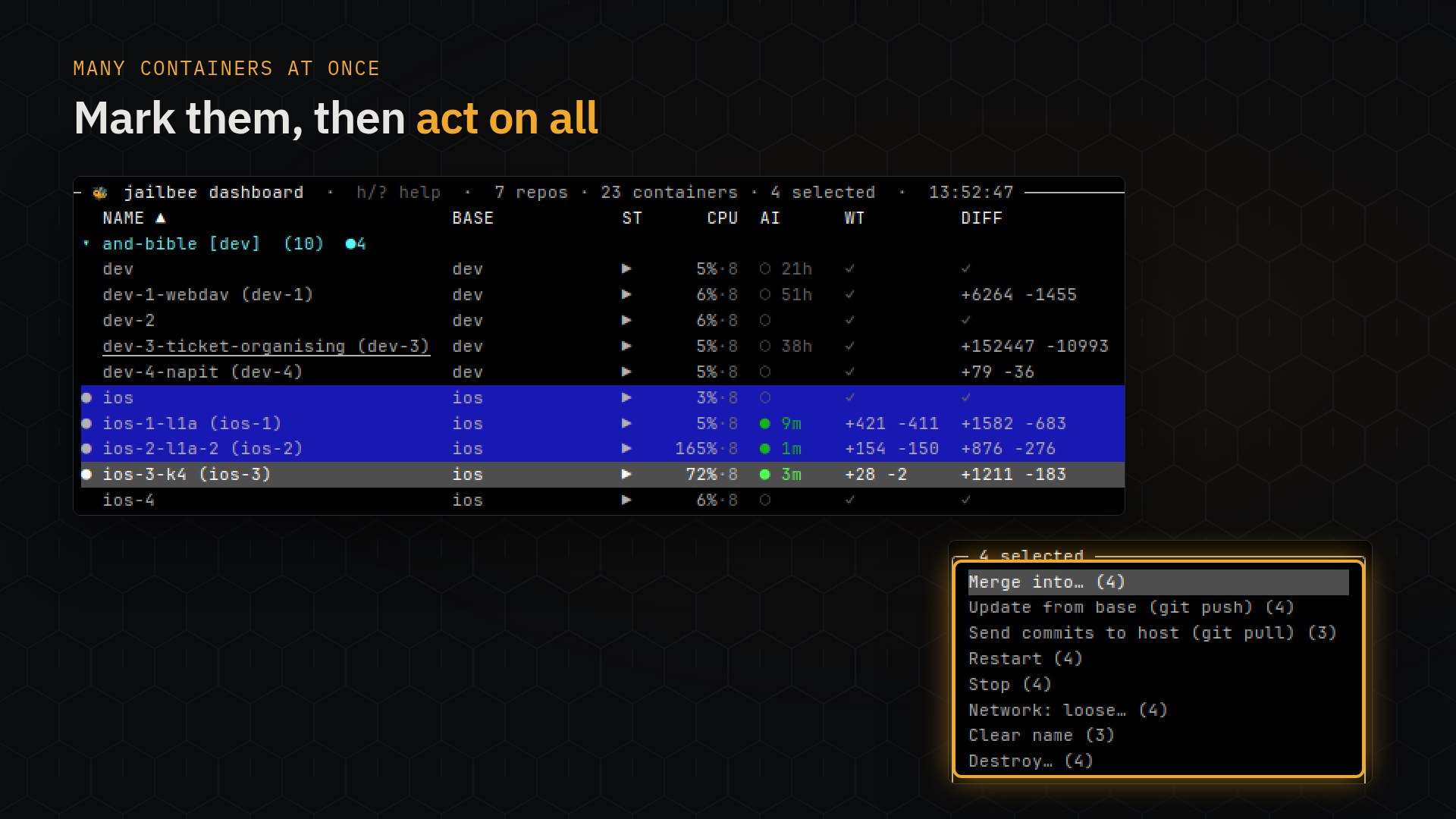 Four containers marked in the dashboard, the top bar reading 4 selected, and the bulk menu: Merge into, Update from base, Send commits to host, Restart, Stop, Network, Clear name and Destroy, each with how many of the marked containers it applies to