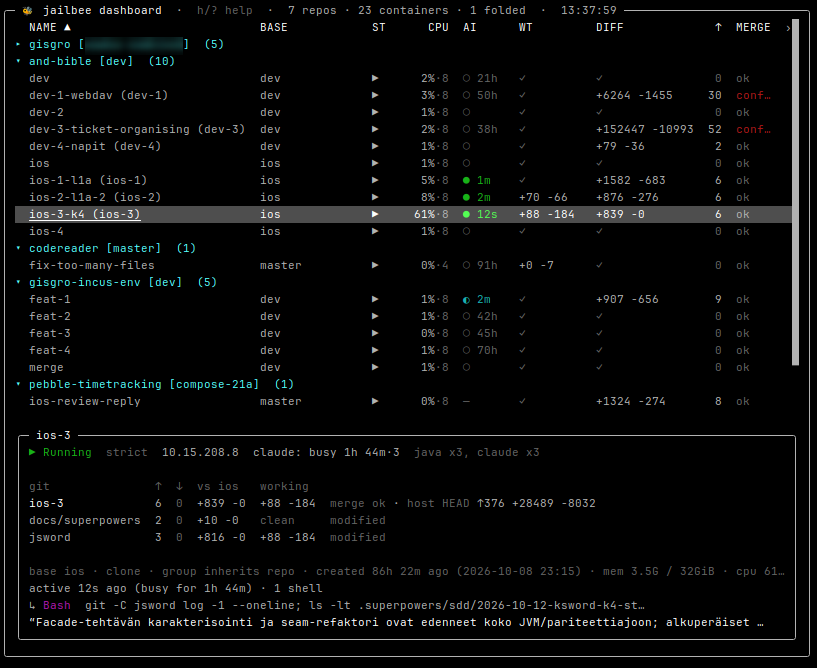 The terminal dashboard listing 23 containers across seven repos, with the details panel open under the table for a container whose Claude session has been busy for 1 h 44 min