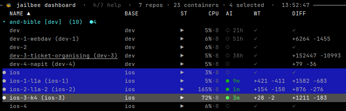 The dashboard's top bar reading "4 selected" above the and-bible repo, whose header shows a mark count of 4; four of its containers are marked and highlighted, three of them with a busy agent